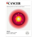 Cancer - Zodiac Sign, Cancer Aura, Cancer zodiac sign, Zodiac Sign Print, #illieeart
