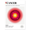 Cancer - Zodiac Sign, Cancer Aura, Cancer zodiac sign, Zodiac Sign Print, #illieeart
