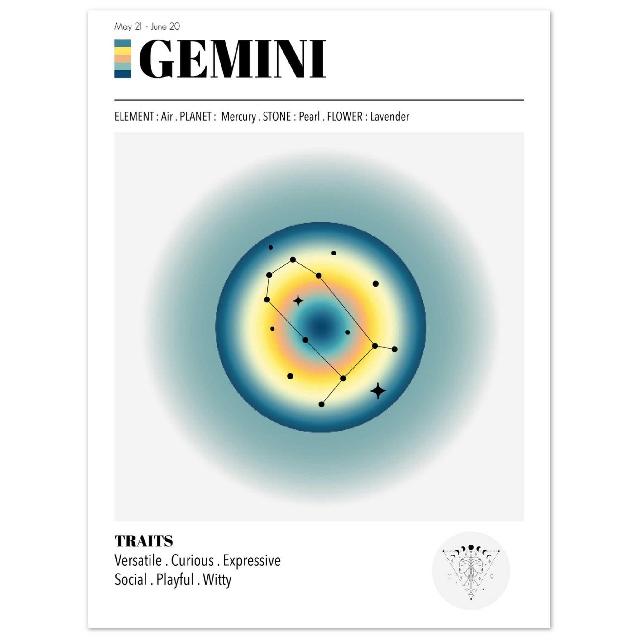 Gemini Zodiac Wall Art | Wall Decor Art Prints Framed Art
