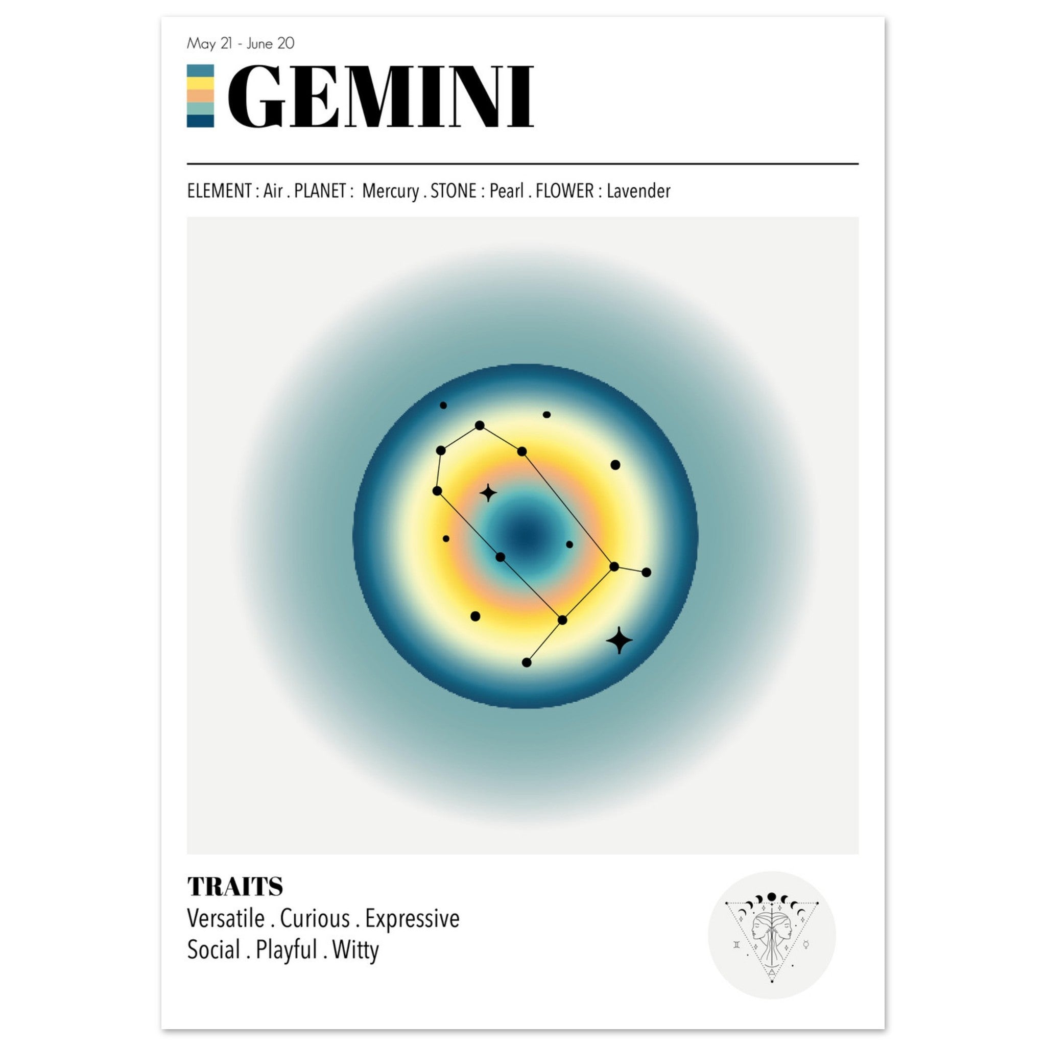 gmm gemini サイン入り ポラロイド Gemini Zodiac Wall Art | Wall Decor Art Prints Framed Art