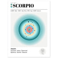 Scorpio - Zodiac Sign, Scorpio Zodiac, Scorpio Aura, Zodiac Sign Print, #illieeart